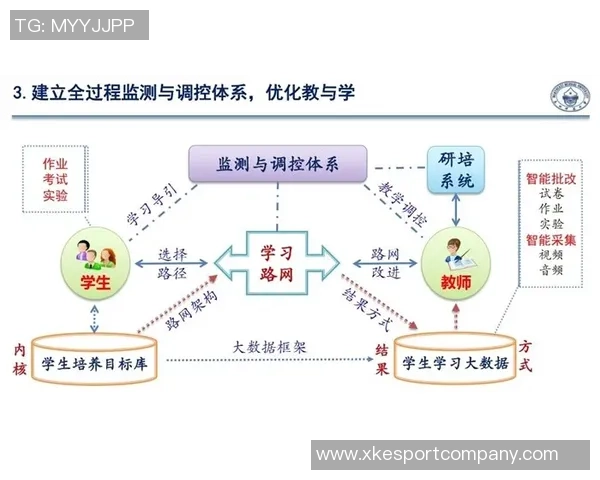 科塔谈首发经历：意外之喜与适应过程中的学习心得